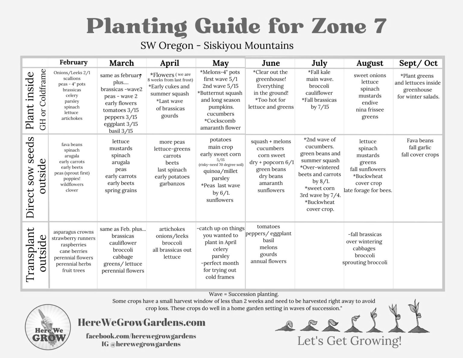 Here We Grow Planting Calendar Free Downloadable PDF Here We Grow